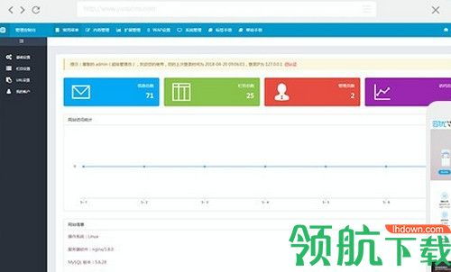 云優(yōu)城市分站管理系統(tǒng)