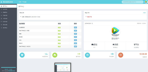 php自助建站整站源碼-KUAKE免授權一鍵智能建站系統下載