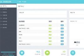 最新KUAKE自助建站系統(tǒng) 無后門全解密版