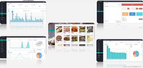 java實現(xiàn)餐廳自助點餐系統(tǒng)