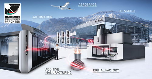 自助建站系統 信息化時代的新技術革命