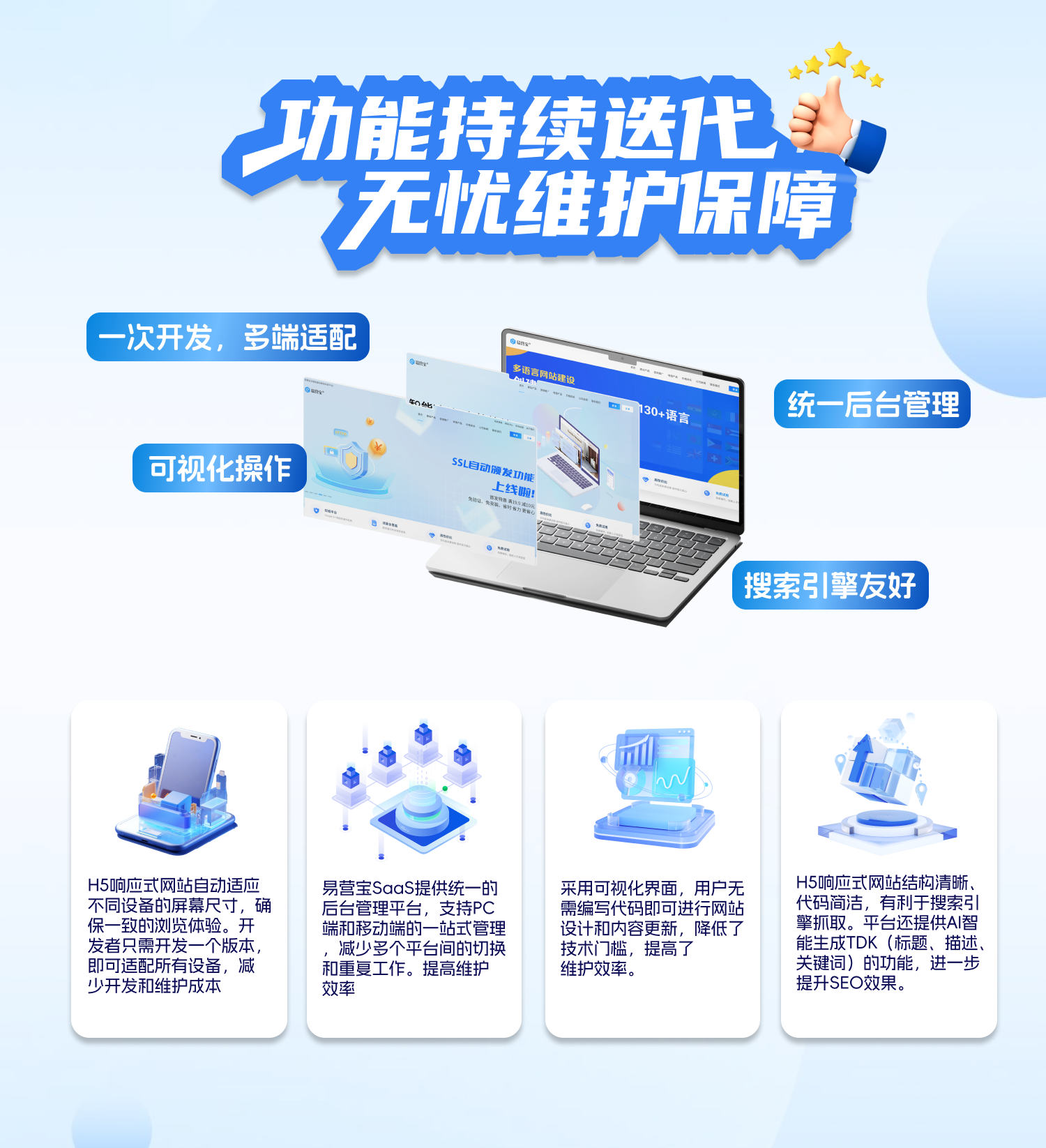 千帆出海 H5響應式企業官網設計制作與自助建站系統，開啟高效網站建設新時代